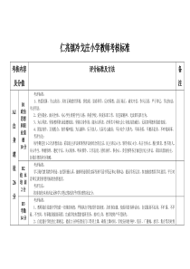 仁兆镇冷戈庄小学教师考核标准