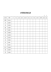 公司司机考核记录