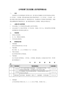 公司各部门及无定额人员月度考核办法