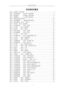 公司绩效考核文件最终版(108)