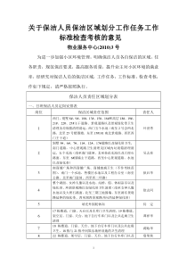 关于保洁人员保洁区域划分工作任务工作标准检查考核的意见