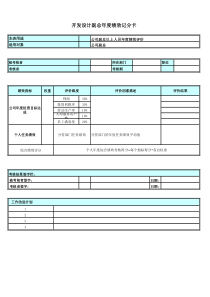 公司高层年度绩效记分卡-V3