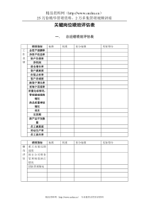 关键岗位绩效评估1