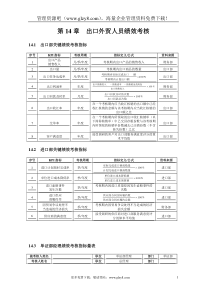 出口外贸人员绩效考核(DOC 10)