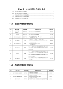 出口外贸人员绩效考核