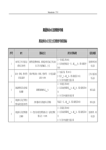 医院离退休办公室各岗位绩效考核