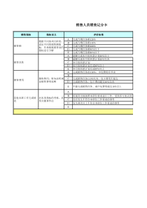 员工绩效记分卡-V3