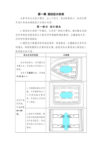 第四代住宅标准细则