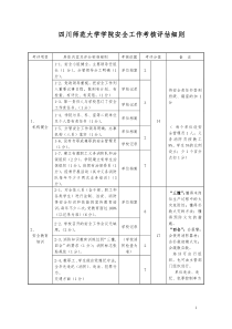 四川师范大学学院安全工作考核评估细则