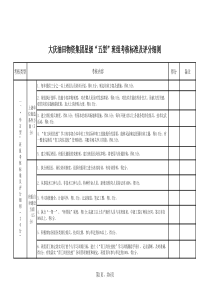 大庆油田物资集团星级“五型”班组考核标准及评分细则