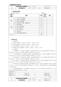 存货管理考核考核方法