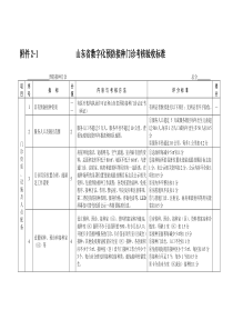 山东省预防接种门诊考核验收标准