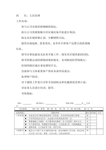 岗位工作内容和年度定性考核指-大区经理