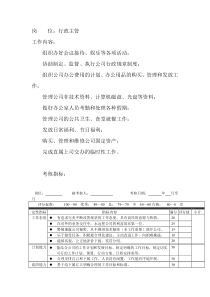 岗位工作内容和年度定性考核指-行政主管