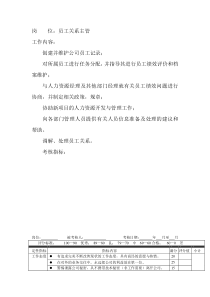 岗位工作内容和年度定性考核指标-员工关系主管