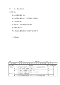 岗位工作内容和年度定性考核指标-商品储运员