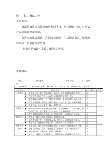 岗位工作内容和年度定性考核指标-测试主管