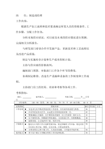 岗位工作内容和年度定性考核指-制造部经理