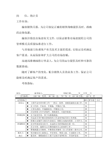 岗位工作内容和年度定性考核指标-统计员