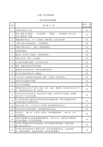 岩掘二队管理标准考核细则