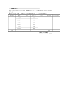 工作能力考评   1