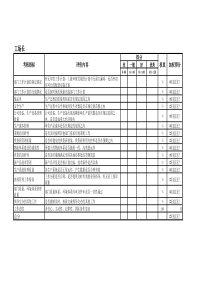 工场考核指标