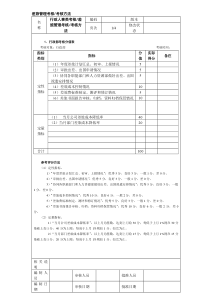 差旅管理考核考核方法