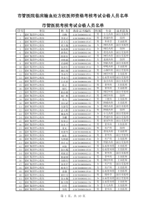 市管医院考核考试合格人员名单