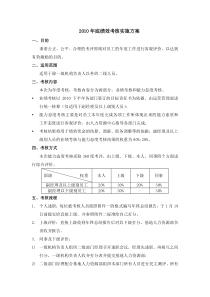 年底绩效考核实施