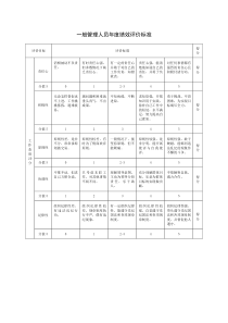 年度绩效评价标准.