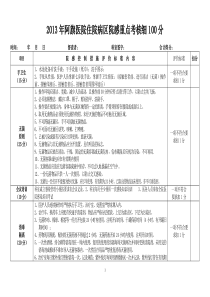 年感控质量考核标准