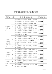 广东省食品安全示范乡镇考评标准-广东省食品安全信息管理暂