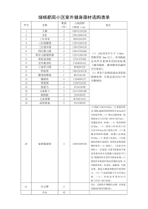 绿杨新苑小区室外健身器材选购清单