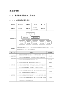 康乐部考核