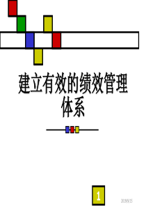 建立有效的绩效管理体系(ppt 66页)