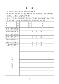 急诊护士核心能力培训考核手册29373902