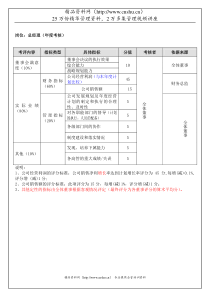 总经理（年度考核）