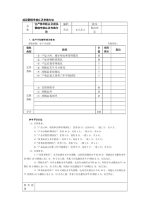 成品管理考核以及考核方法