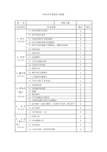 手术、操作、体检考核标准