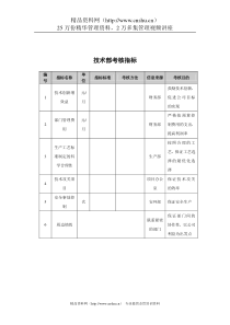 抚顺特殊钢公司技术部考核指标