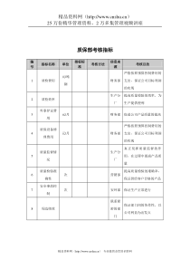 抚顺特殊钢公司质保部考核指标