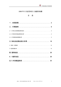 网尚房地产研究机构