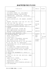 护理质量考核标准