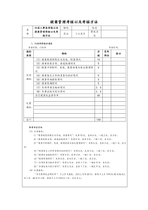 提案管理考核以及考核方