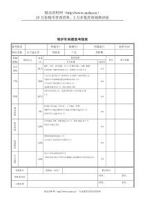 新华信-德龙钢铁生产副主任考核指标