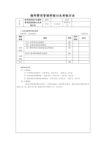 期间费用管理考核以及考核方法