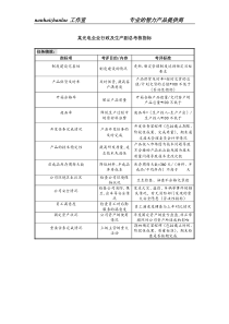 某光电企业行政及生产副总考核指标