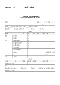 某工业研究所技改保障副所长考核指标