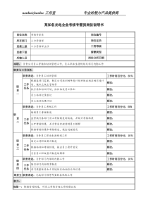 某知名光电企业考核专管员岗位说明书