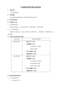 某集团总部职能部门考核实施细则